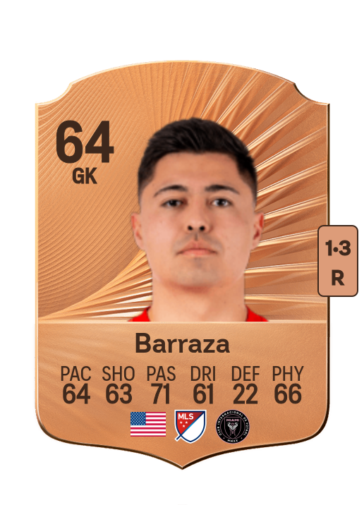 Luis Barraza