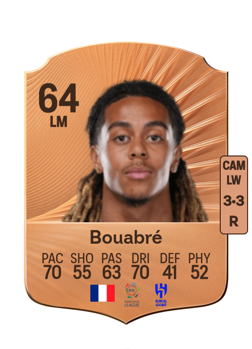 Saïmon Bouabré