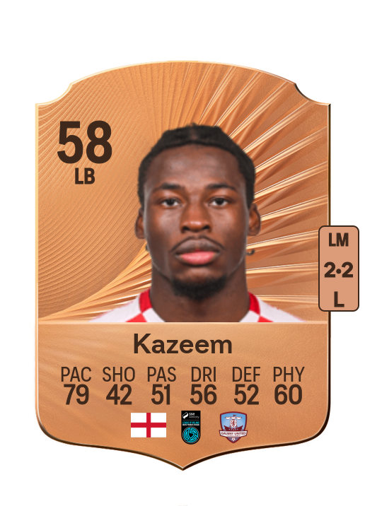 Al-Amin Kazeem