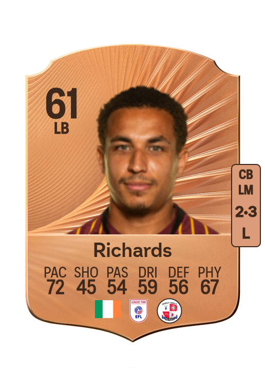 Lewis Richards