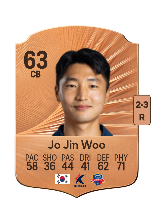 Jin Woo Jo