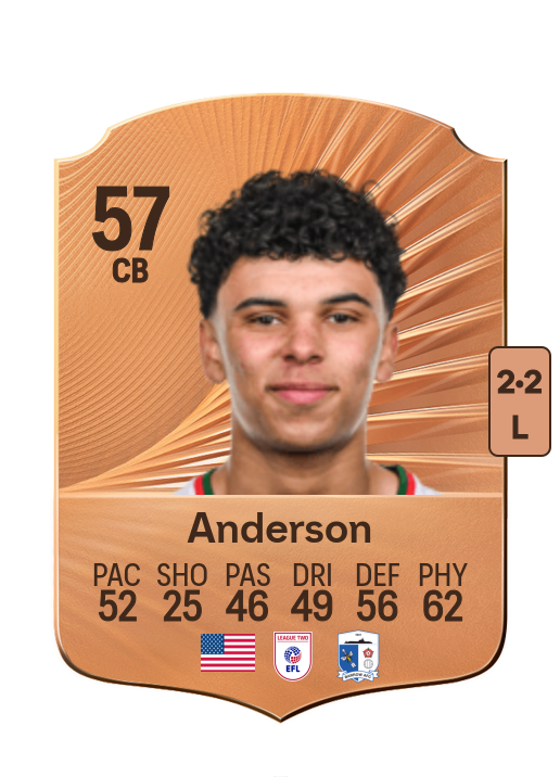 Freddie Anderson