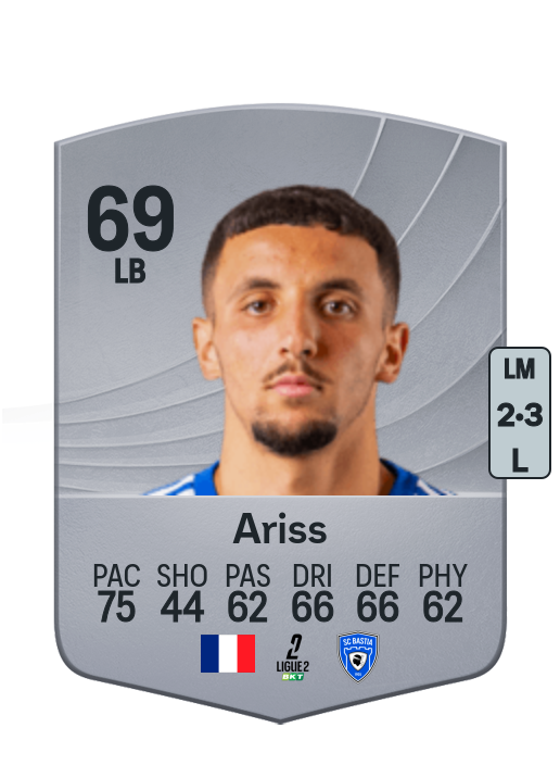 Zakaria Ariss
