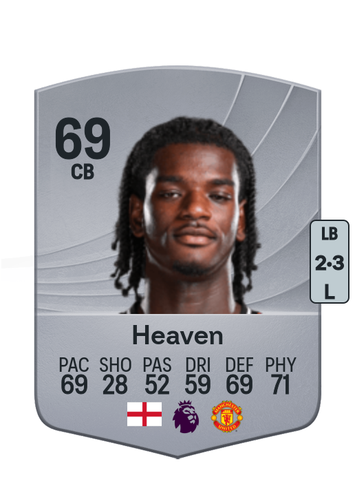Ayden Heaven