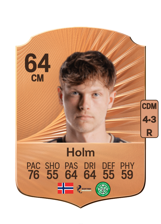 Odin Thiago Holm