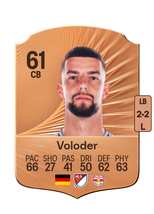 Robert Voloder