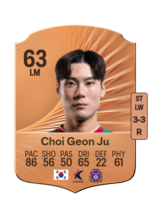 Geon Ju Choi