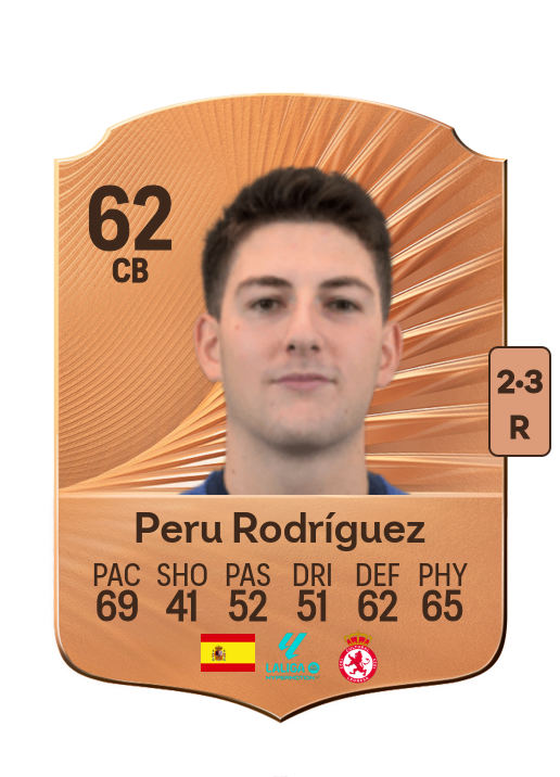 Peru Rodríguez Larrañaga