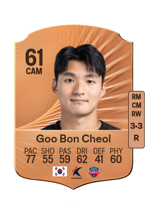 Bon Cheol Goo
