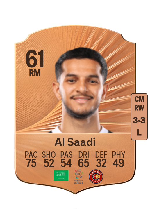 Nawaf Al Saadi