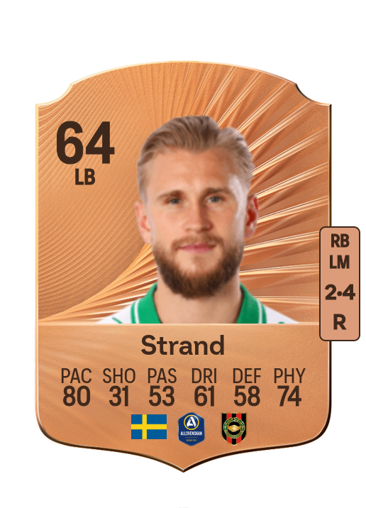Simon Strand
