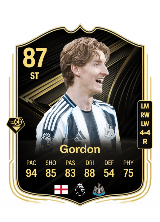 Anthony Gordon