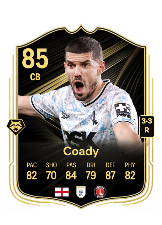Conor Coady