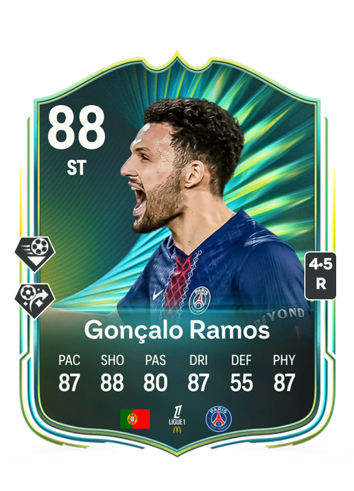 Gonçalo Matias Ramos