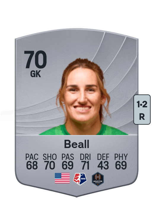 Hillary Beall