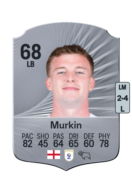 Derry John Murkin