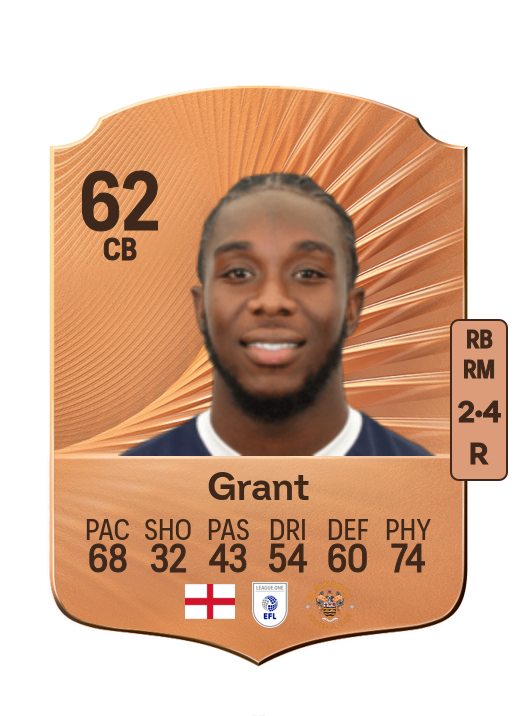 Kamarl Grant