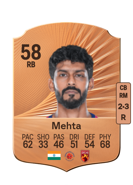 Ashutosh Mehta