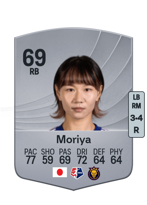 Miyabi Moriya