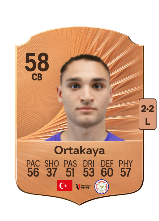 Emir Ortakaya