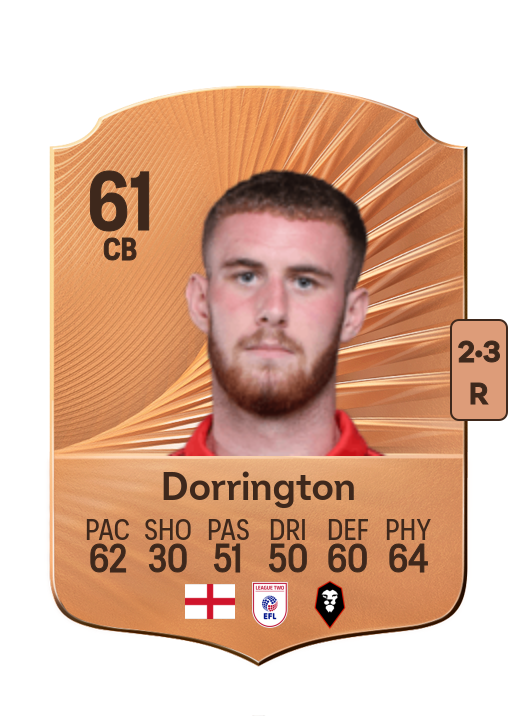 Alfie Dorrington