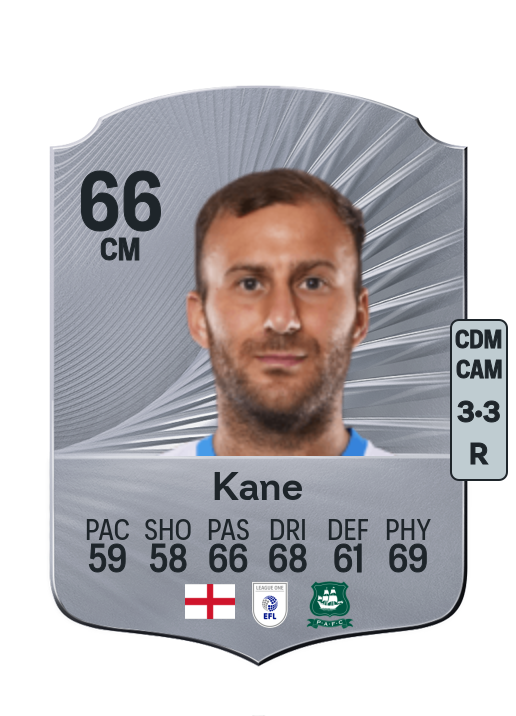 Herbie Kane