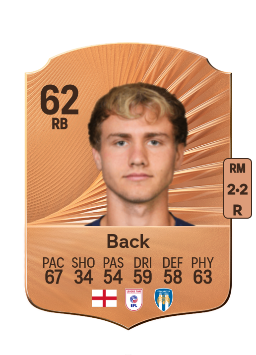 Fin Back