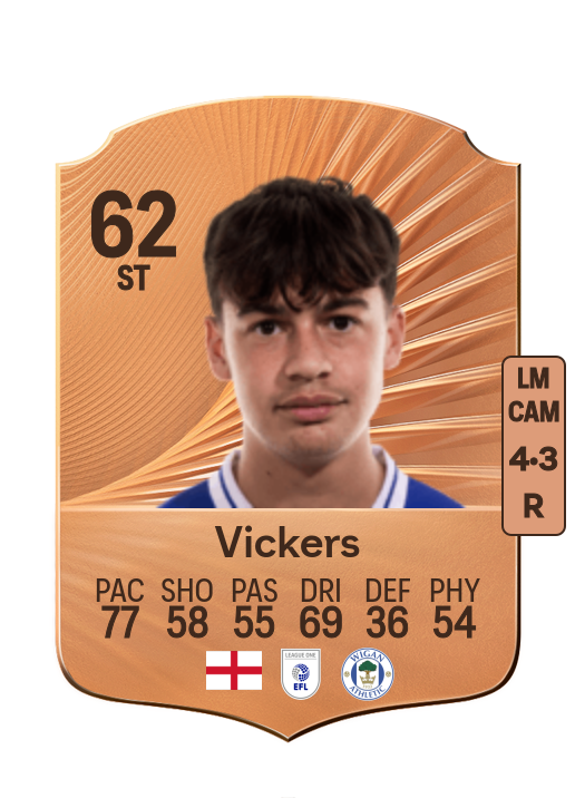 Caylan Vickers