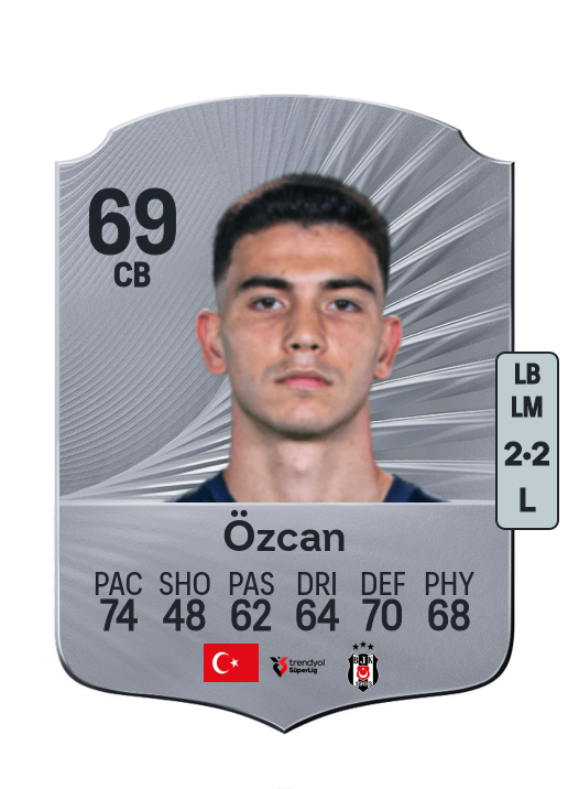 Yasin Özcan