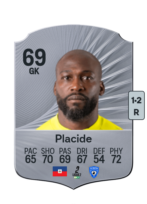 Johny Placide