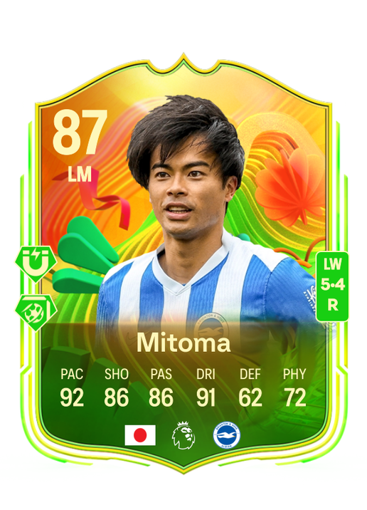Kaoru Mitoma
