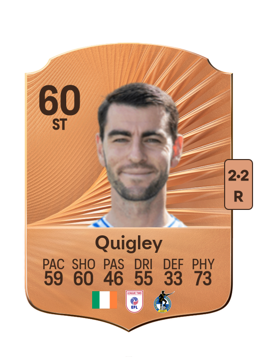 Joe Quigley
