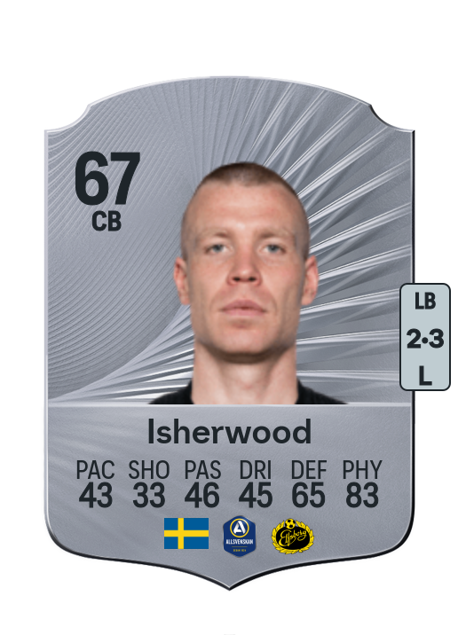 Thomas Isherwood