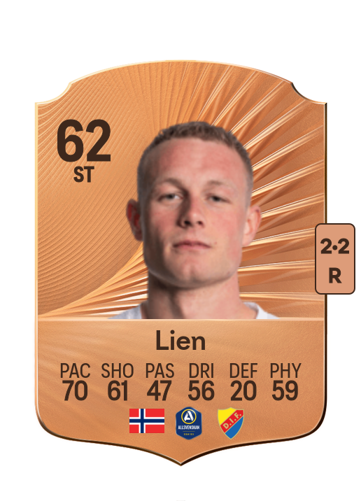 Kristian Lien
