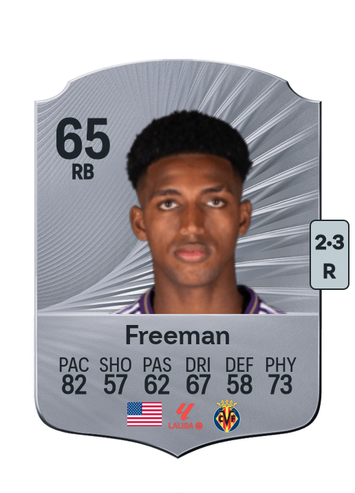 Alex Freeman
