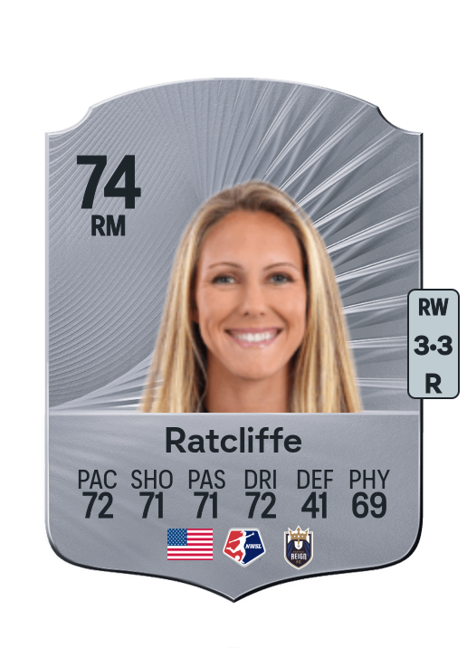Brittany Ratcliffe