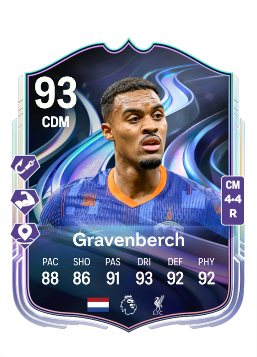 Ryan Gravenberch