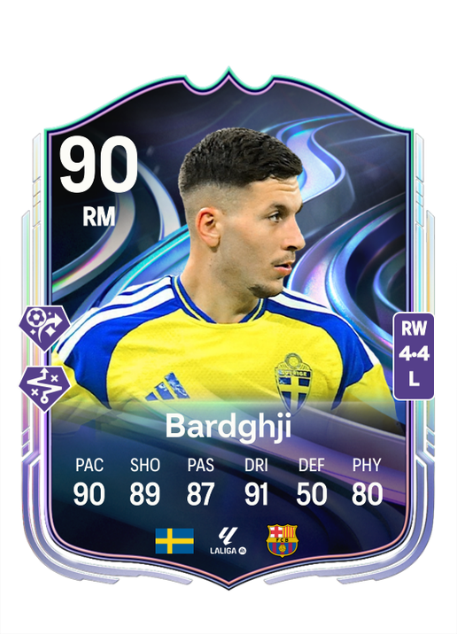 Roony Bardghji