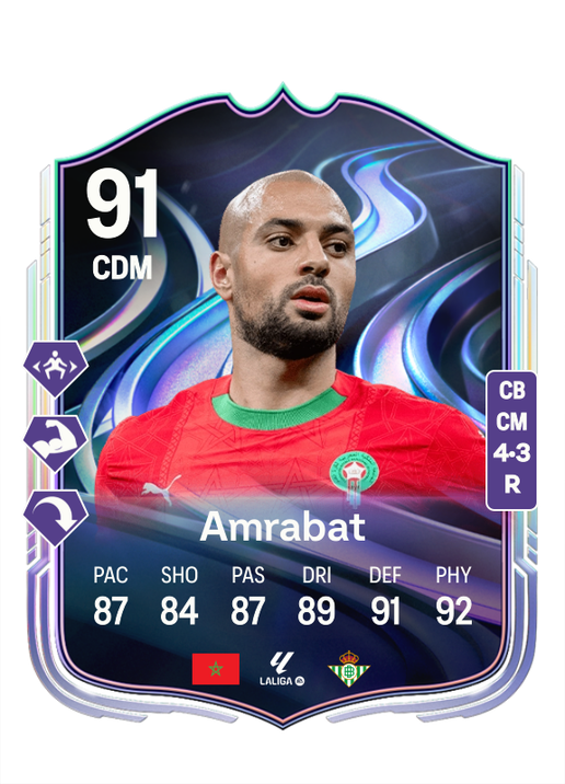 Sofyan Amrabat