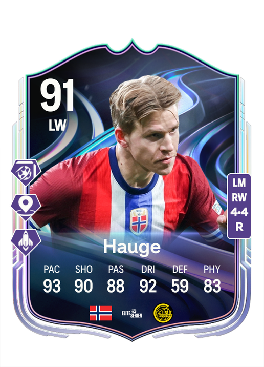 Jens Petter Hauge