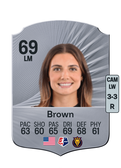 Courtney Brown