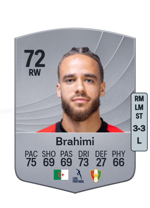 Billal Brahimi