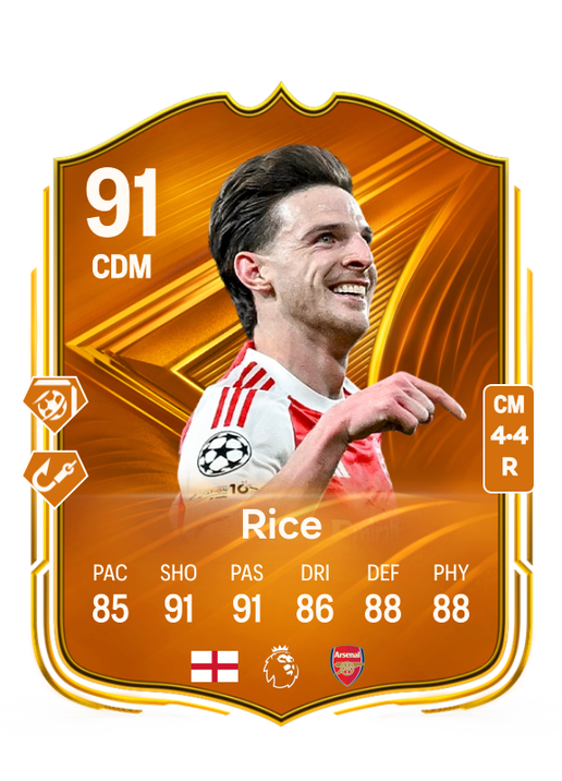 Declan Rice