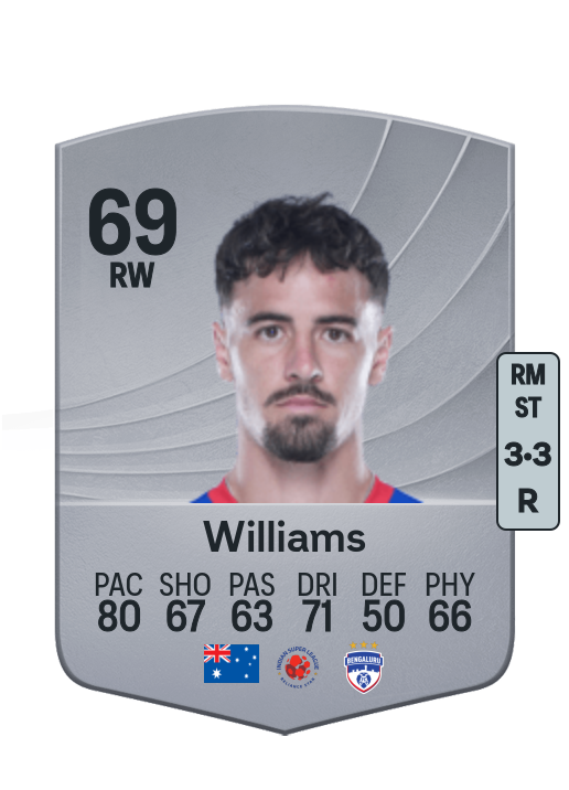 Ryan Williams