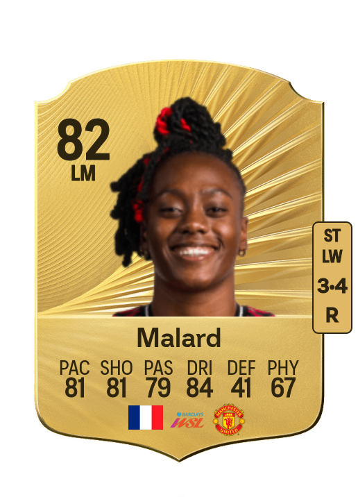 Melvine Malard