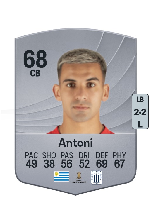 Mateo Antoni