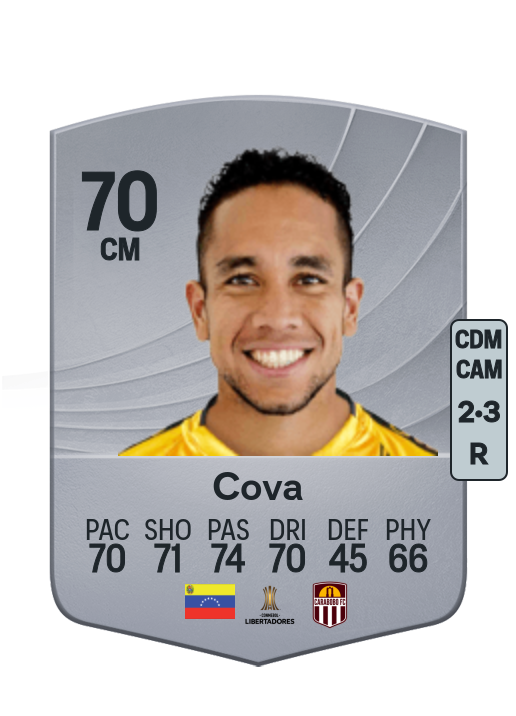 Maurice Cova