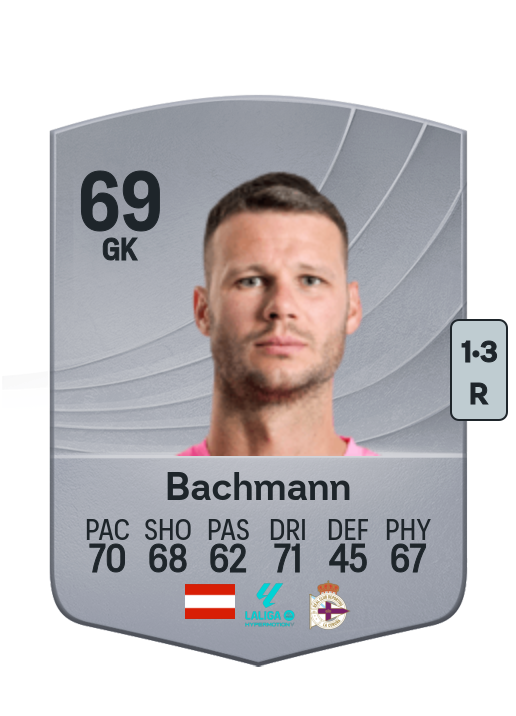 Daniel Bachmann