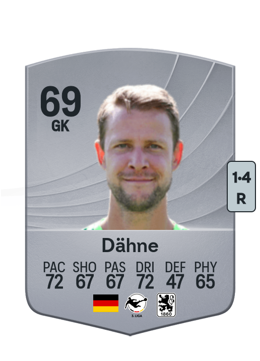 Thomas Dähne