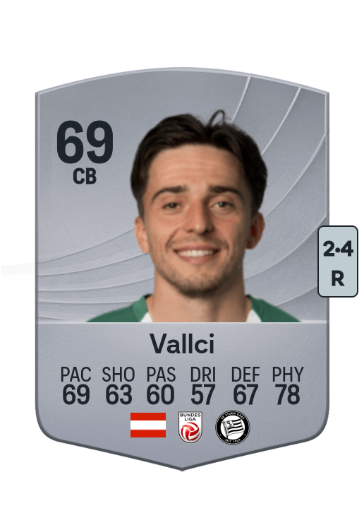 Albert Vallci